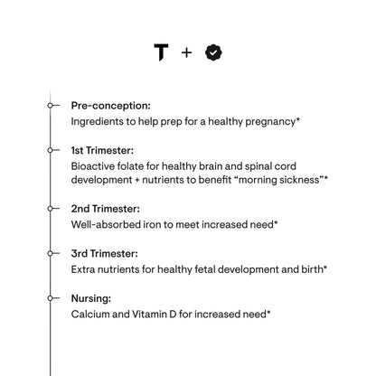 Basic Prenatal - Nutrition House