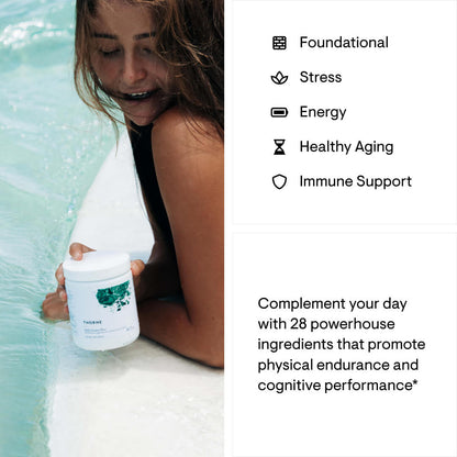 Daily Greens Plus - Nutrition House