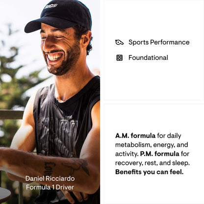 Multi-Vitamin Elite - Nutrition House