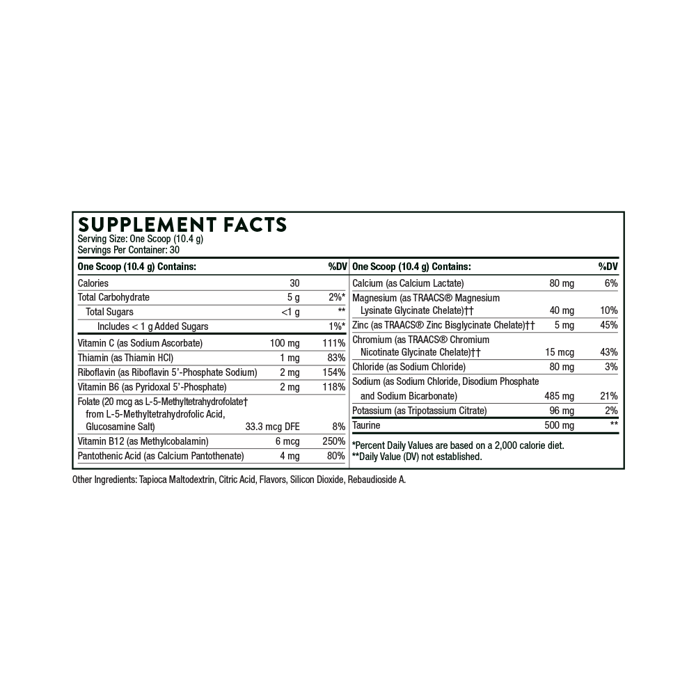 Catalyte - Nutrition House