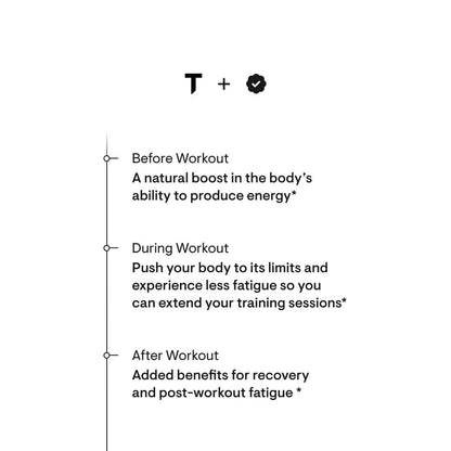 Pre-Workout Elite - Nutrition House