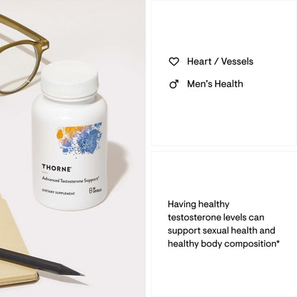 ADVANCED TESTOSTERONE SUPPORT - Nutrition House