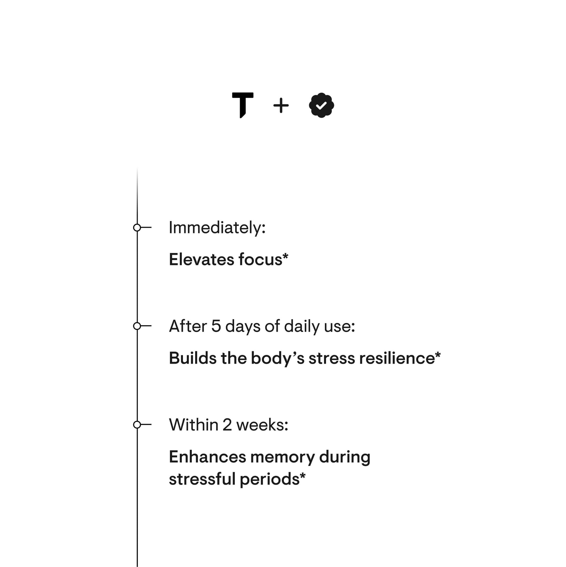 Ginseng Plus - Nutrition House