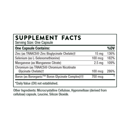Trace Minerals - Nutrition House